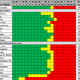 Image for article titled Traffic Is Plummeting